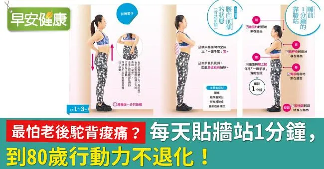 最怕老後駝背痠痛？每天貼牆站1分鐘，到80歲行動力不退化！