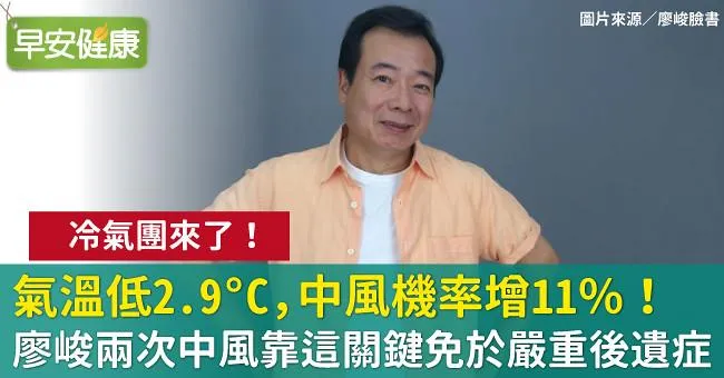 氣溫低2.9°C，中風機率增11％！廖峻兩次中風靠這關鍵免於嚴重後遺症