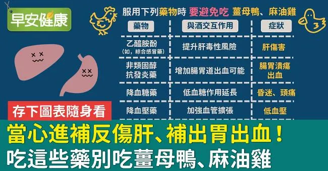 當心進補反傷肝、補出胃出血！吃這些藥別吃薑母鴨、麻油雞