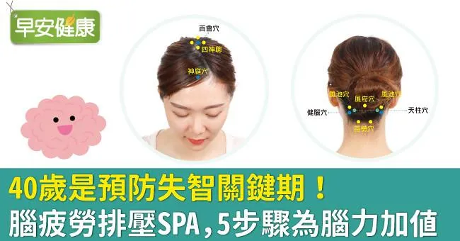40歲是預防失智關鍵期！腦疲勞排壓SPA，5步驟為腦力加值