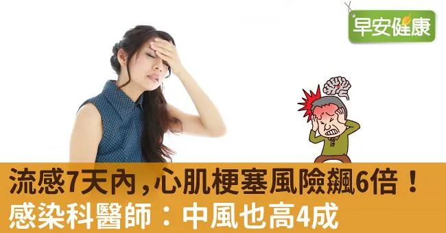 流感7天內，心肌梗塞風險飆6倍！感染科醫師：中風也高4成