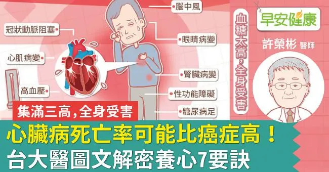 心臟病死亡率可能比癌症高！台大醫圖文解密養心7要訣