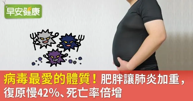 病毒最愛的體質！肥胖讓肺炎加重，復原慢42％、死亡率倍增