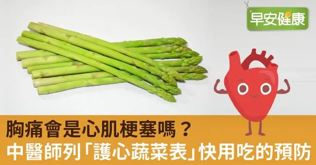 胸痛會是心肌梗塞嗎？中醫師列「護心蔬菜表」快用吃的預防