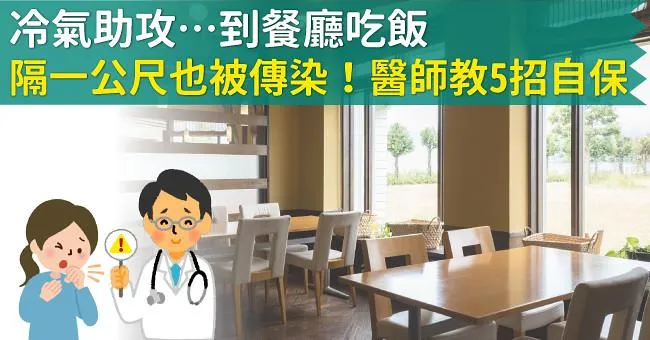 冷氣助攻，到餐廳吃飯隔一公尺也被傳染！醫師教5招自保