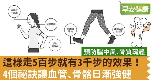 這樣走5百步就有3千步的效果！4個祕訣讓血管、骨骼日漸強健