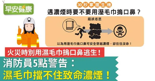 火災時別用濕毛巾摀口鼻逃生！消防員5點警告：濕毛巾擋不住致命濃煙！