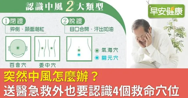 突然中風怎麼辦？送醫急救外也要認識4個救命穴位