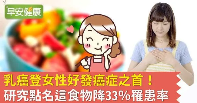 乳癌登女性好發癌症之首！研究點名這食物降33％罹患率