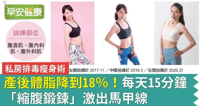 產後體脂降到18％！每天15分鐘「縮腹鍛鍊」激出馬甲線