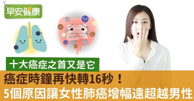 癌症時鐘再快轉16秒！5個原因讓女性肺癌增幅遠超越男性
