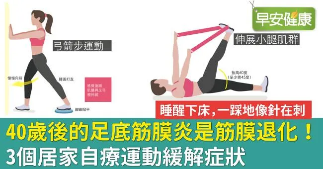 40歲後的足底筋膜炎是筋膜退化！3個居家自療運動緩解症狀