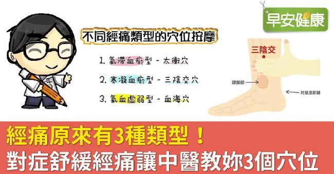 經痛原來有3種類型！對症舒緩經痛讓中醫教妳3個穴位