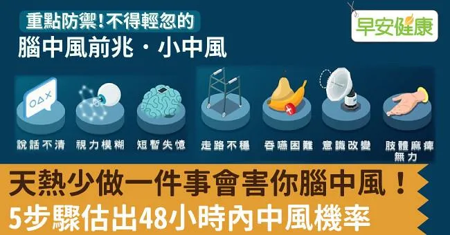 天熱少做一件事會害你腦中風！5步驟估出48小時內中風機率