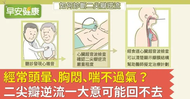 經常頭暈、胸悶、喘不過氣？二尖瓣逆流一大意可能回不去