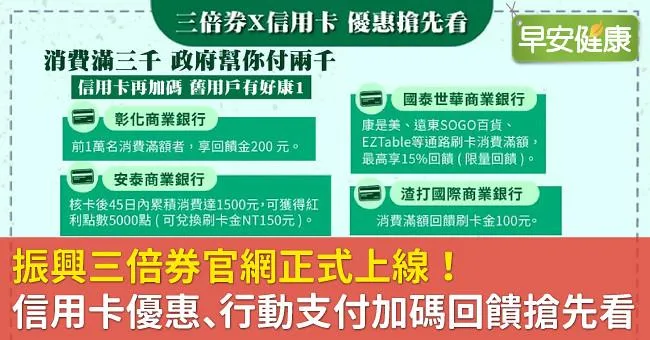 振興三倍券官網正式上線！信用卡優惠、行動支付加碼回饋搶先看