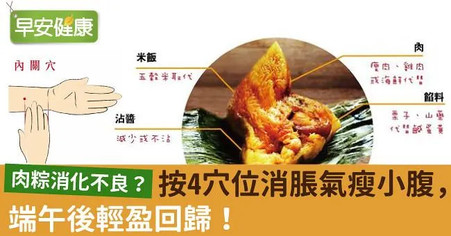 肉粽消化不良？按4穴位消脹氣瘦小腹，端午後輕盈回歸！