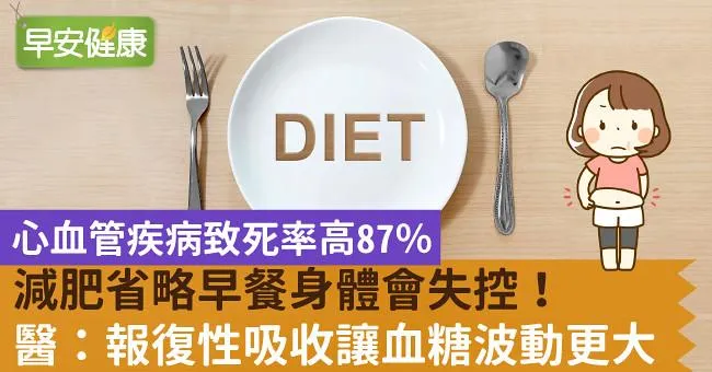減肥省略早餐身體會失控！醫：報復性吸收讓血糖波動更大