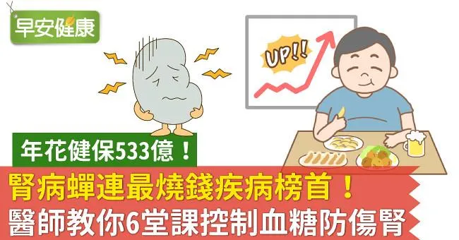 腎病年燒533億元蟬連最燒錢疾病榜首！4大傷腎原因曝光