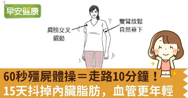 60秒殭屍體操＝走路10分鐘！15天抖掉內臟脂肪，血管更年輕
