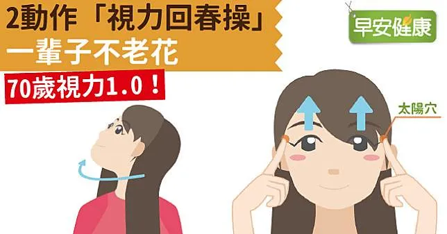 70歲視力1.0！2動作「視力回春操」一輩子不老花