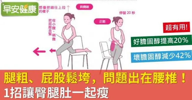 腿粗、屁股鬆垮，問題出在腰椎！1招讓臀腿肚一起瘦