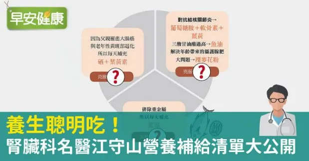 養生聰明吃！腎臟科名醫江守山營養補給清單大公開