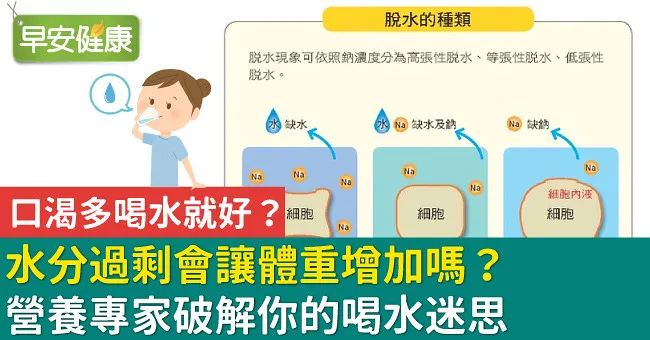 口渴多喝水就好？水分過剩會讓體重增加嗎？營養專家破解你的喝水迷思