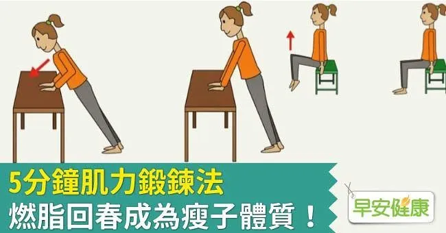 5分鐘肌力鍛鍊法，燃脂回春成為瘦子體質！