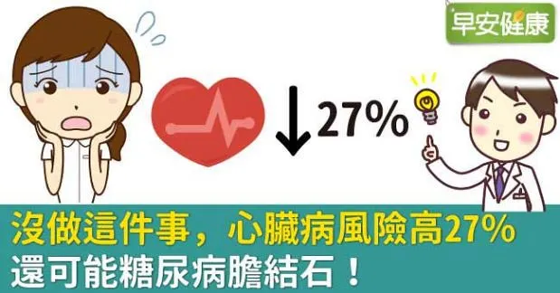 沒做這件事，心臟病風險高27％、還可能糖尿病膽結石！