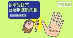 日本話題名醫：按按手指，舒緩肩膀、眼睛痠痛