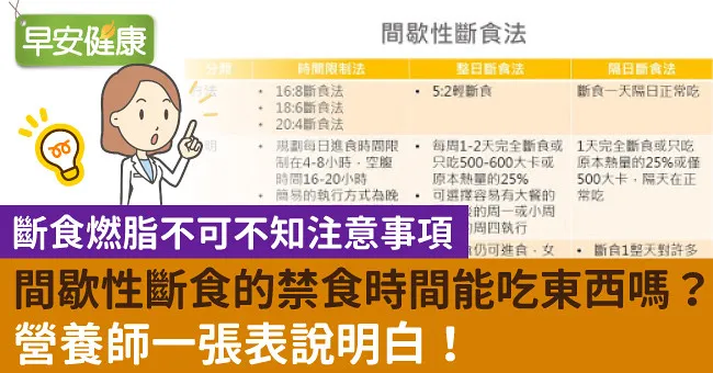 間歇性斷食的禁食時間能吃東西嗎？營養師一張表說明白！