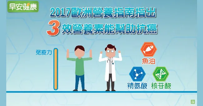 想要成功抗癌，你一定要認識的3效營養素！