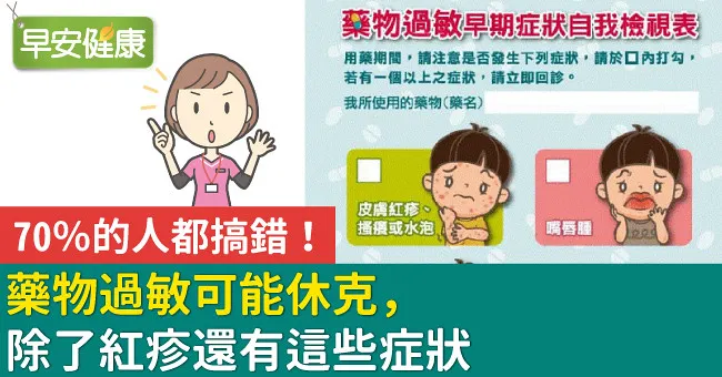 70％的人都搞錯！藥物過敏可能休克，除了紅疹還有這些症狀