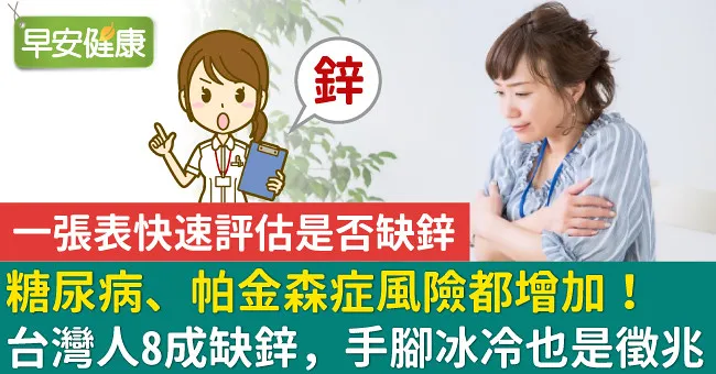 糖尿病、帕金森症風險都增加！台灣人8成缺鋅，手腳冰冷也是徵兆