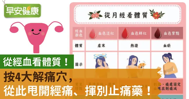 從經血看體質！按4大解痛穴，從此甩開經痛、揮別止痛藥！