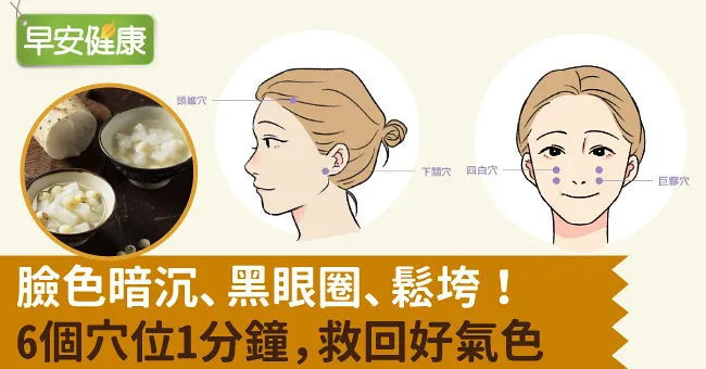 臉色暗沉、黑眼圈、鬆垮！6個穴位1分鐘，救回好氣色