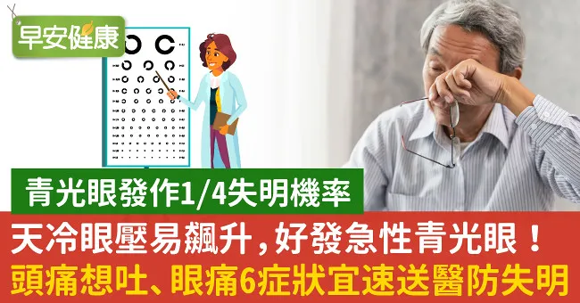 天冷眼壓易飆升，好發急性青光眼！頭痛想吐、眼痛6症狀宜速送醫防失明