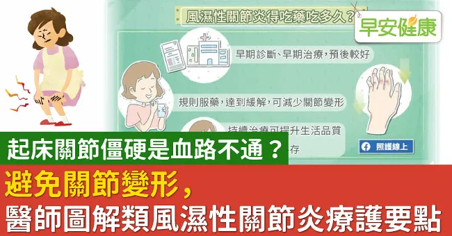 起床關節僵硬是血路不通？避免關節變形，醫師圖解類風濕性關節炎療護要點