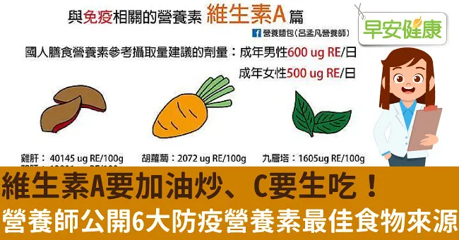 維生素A要加油炒、C要生吃！營養師公開6大防疫營養素最佳食物來源