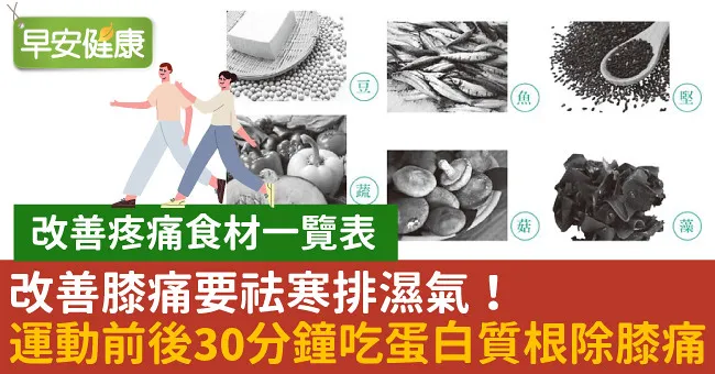 改善膝痛要祛寒排濕氣！運動前後30分鐘吃蛋白質根除膝痛