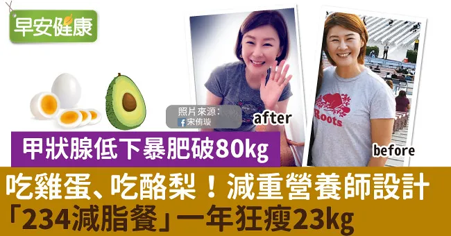 吃雞蛋、吃酪梨！減重營養師設計「234減脂餐」一年狂瘦23kg
