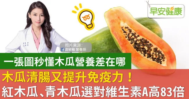 木瓜清腸又提升免疫力！紅木瓜、青木瓜選對維生素A高83倍