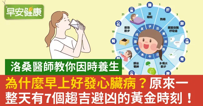 為什麼早上好發心臟病？原來一整天有7個趨吉避凶的黃金時刻！