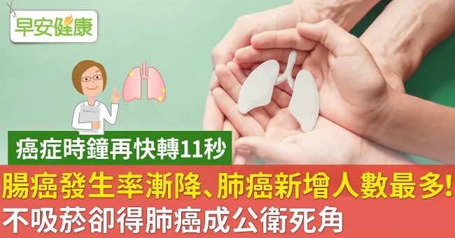 腸癌發生率漸降、肺癌新增人數最多！不吸菸卻得肺癌成公衛死角
