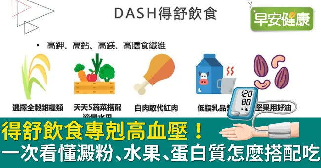 得舒飲食專剋高血壓！一次看懂澱粉、水果、蛋白質怎麼搭配吃