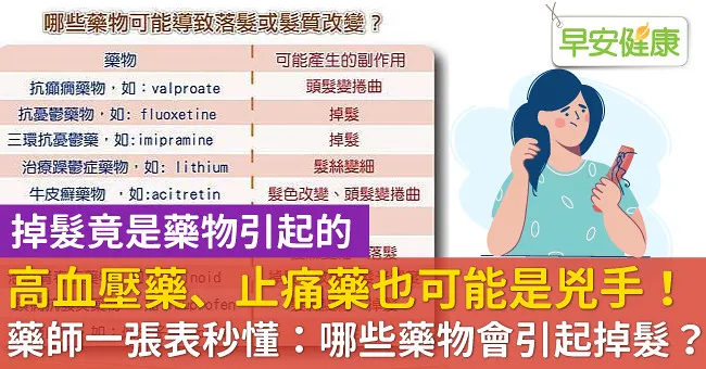 高血壓藥、止痛藥也可能是兇手！藥師一張表秒懂：哪些藥物會引起掉髮？