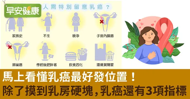 馬上看懂乳癌最好發位置！除了摸到乳房硬塊，乳癌還有3項指標