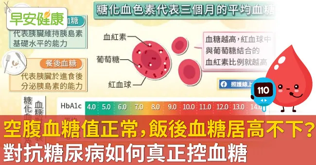 空腹血糖值正常，飯後血糖居高不下？對抗糖尿病如何真正控血糖