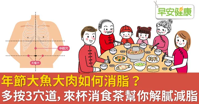 年節大魚大肉如何消脂？多按3穴道，來杯消食茶幫你解膩減脂